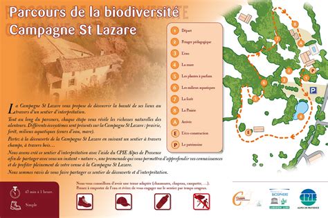 Parcours Biodiversit Et Sentier Interpr Tation S Sames Entrepreneurs