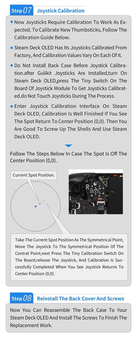 Electromagnetic Joystick Module For Steam Deck Oled Gulikit