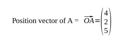 position vector  direction vector emily learning