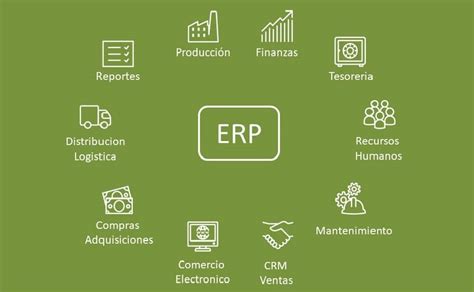 Por Qu Debes Implementar Un Erp En Tu Empresa El Blog De Ale