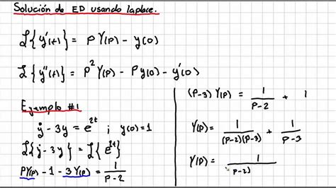 Solución De Ecuaciones Diferenciales Usando Laplace Youtube