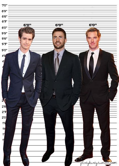 Tom Holland Height In Ft - DerickBrittain