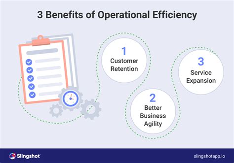 How To Improve Operational Efficiency With A Digital Workplace Slingshot