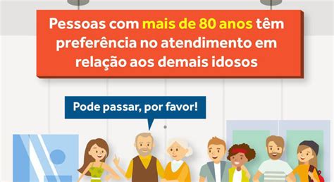 Orientamos Sobre Prioridade Especial No Atendimento Para Idosos