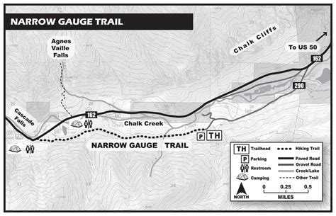 Narrow Gauge Trail Buena Vista And Salida Colorado Visitor Guide