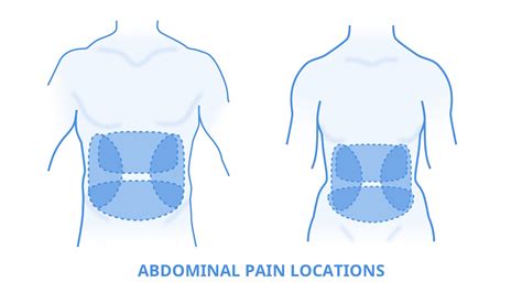 4 Types Of Abdominal Pain And What You Can Do