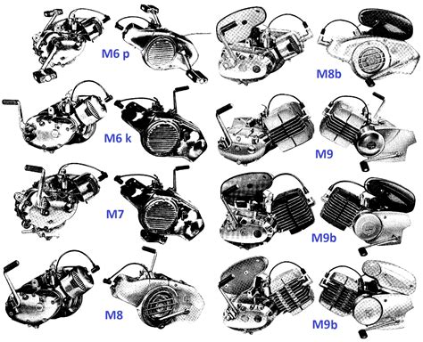 Puch Models Myrons Mopeds