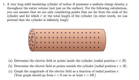 Solved 1 A Very Long Solid Insulating Cylinder Of Radius R Chegg