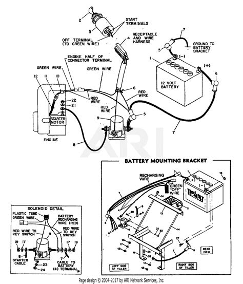 Troy Bilt Bronco Model 13wx78ks011 Wiring Diagram Deck Mower