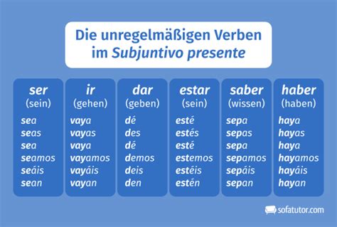 Unregelm Ige Verben Spanisch Definition Zusammenfassung Easy Schule