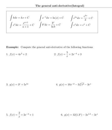 Solved The general anti-derivative (Integral) | kde = kx + C | Chegg.com