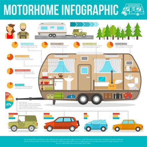 Parks And Recreation Infographics Vector Images Over 1300