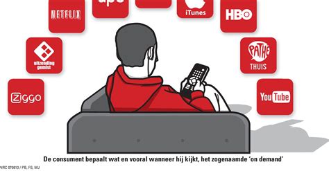 RTL Zet In Op Nieuwe Tv Kijker NRC