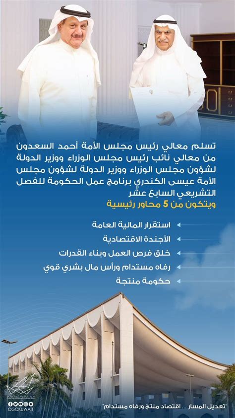 جريدة الدار نيوز On Twitter تسلم معالي رئيس مجلس الأمة أحمد السعدون