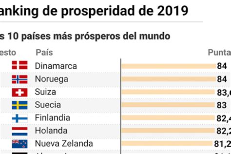 Retiro Constitución Y Once Las Estaciones Más Importantes De La