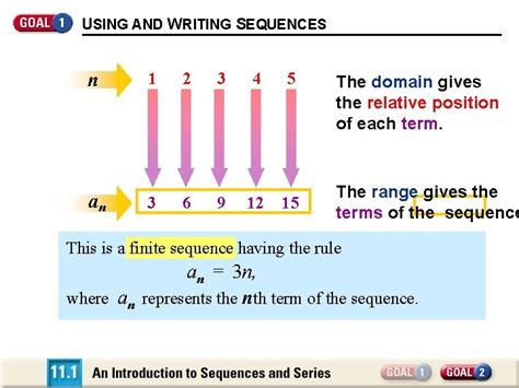 12 1 Arithmetic Sequences And Series An Introduction