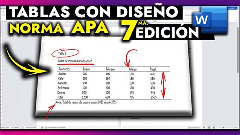 Como Aplicar El Formato Apa 7ma Edición Para Tablas Todo Lo Que