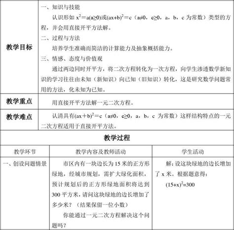 用配方法解一元二次方程优秀教案 word文档在线阅读与下载 免费文档