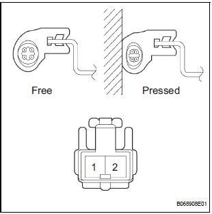 Toyota Sienna Service Manual Power Slide Door Touch Sensor Engine