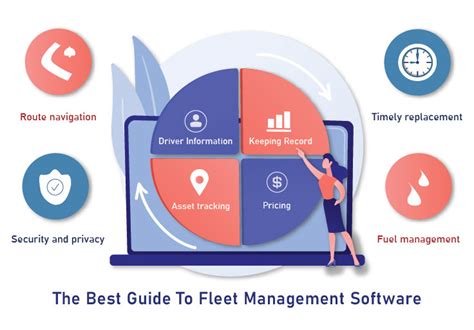 Tire Management With Fleetroot Software