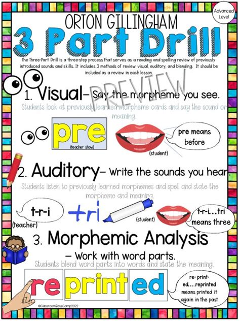 Part Drill Poster Orton Gillingham Made By Teachers