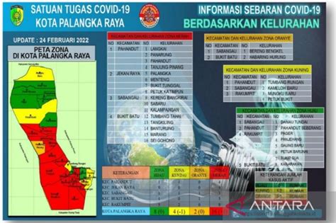 Penyebaran COVID 19 Di Palangka Raya Semakin Meluas ANTARA News