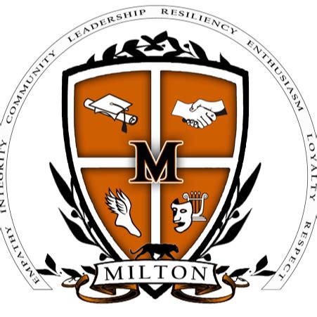 Home | Milton Area School District