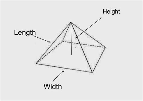 Square pyramid volume calculator - serrevital