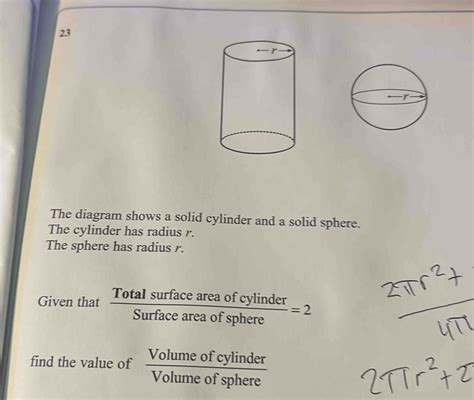 Solved The Diagram Shows A Solid Cylinder And A Solid Sphere The