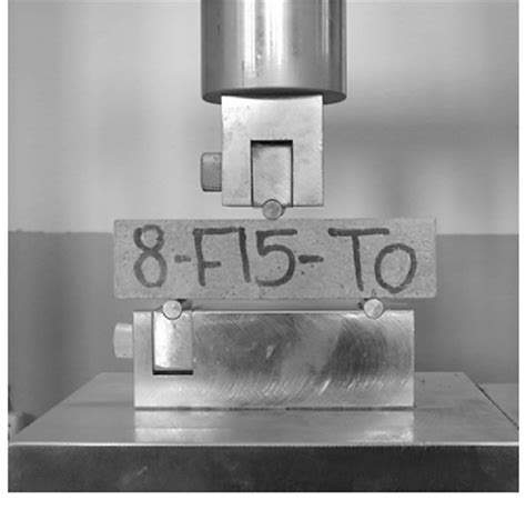 Flexural Strength Test Download Scientific Diagram