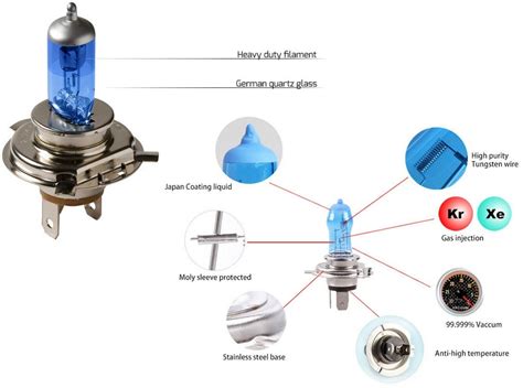 Halogen Hb W K White Two Bulbs Head Light Replace High