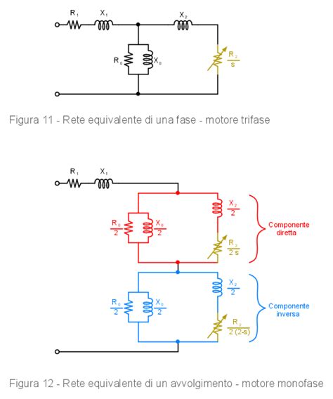 Il Motore Asincrono Monofase A Condensatore ElectroYou