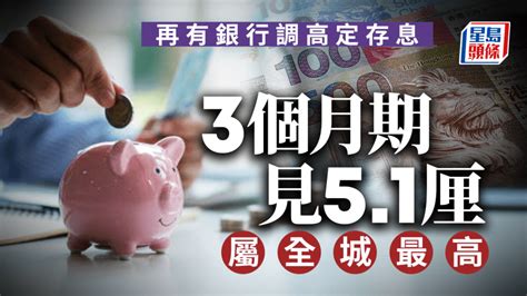 定存攻略｜再有銀行調高定存息 3個月期見5 1厘 屬全城最高