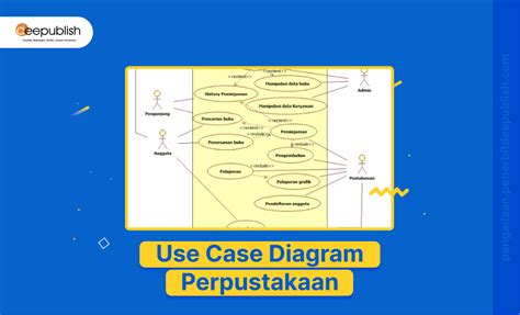 Cara Membuat Sequence Diagram Perpustakaan Digital Itb IMAGESEE