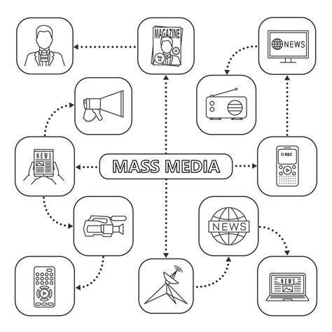 Mass Media Mind Map With Linear Icons Press Radio Magazine News Electronic Newspapers