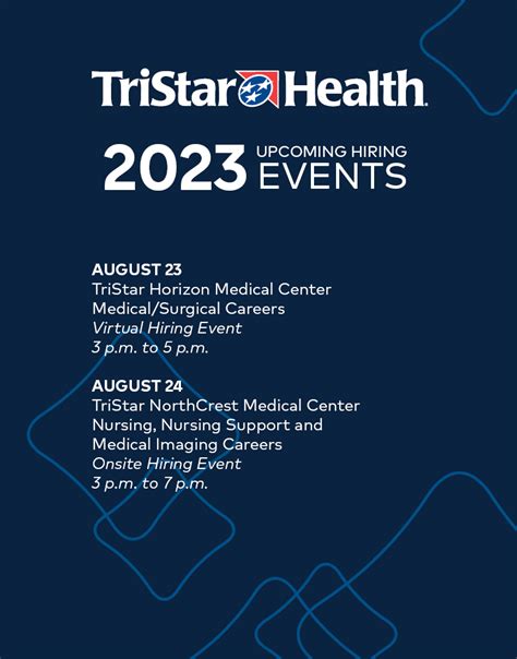 Tristar Health Hiring Events