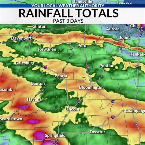 Central Illinois Forecast and Peoria and Bloomington-Normal Weather- CBS 31