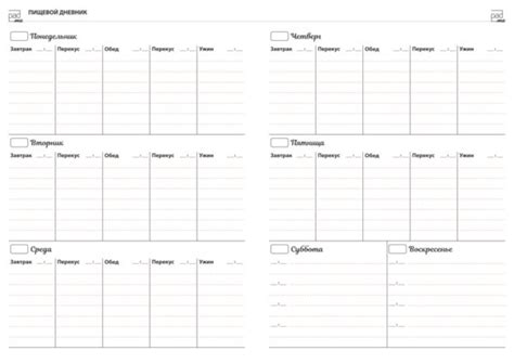 Пищевой дневник на неделю 146 | Мастерская блокнотов padMe