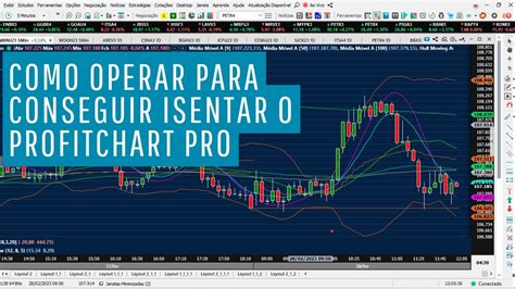 Como conseguir a isenção do PROFIT CHART PRO da Nelógica pelo BTG