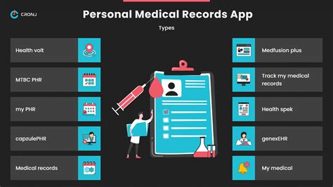 Track All Your Health Records By Our Personal Medical App Cronj