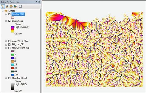 Pembuatan Arah Dan Akumulasi Aliran Air Watershed Dengan Arcgis