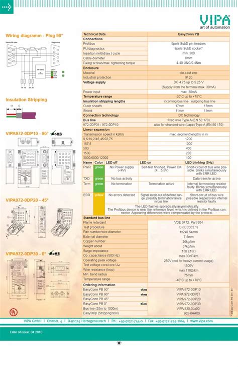 Metal Profibus Connector Vipa Odp At Rs In Gurugram Id