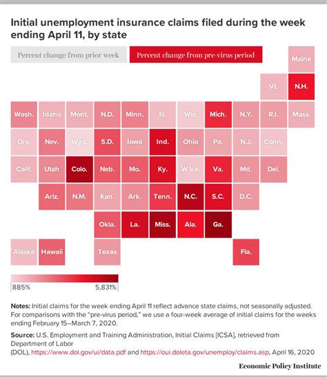 Updated State Unemployment Numbers Remain Astonishingly High Six States Saw Record High Levels