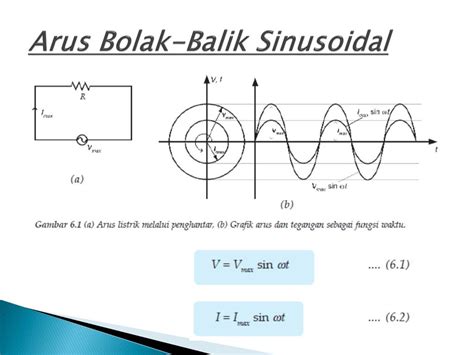 PPT - RANGKAIAN LISTRIK ARUS BOLAK-BALIK PowerPoint Presentation, free download - ID:3952781