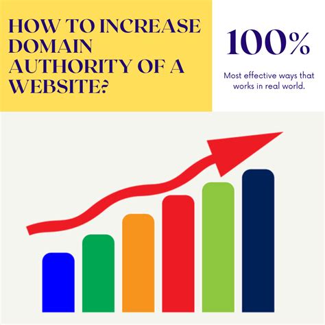 How To Increase Domain Authority Of A Website Prolance Consultancy