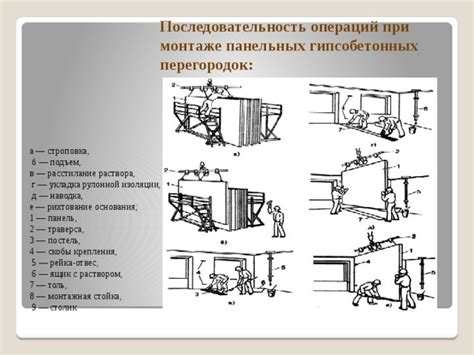 Презентация на урок