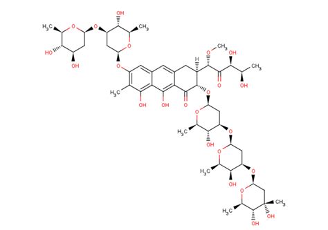 Mithramycin A Dna Rna Synthesis Targetmol