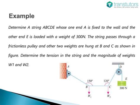 Tension For Concurrent And Coplanar Force System Mechanical