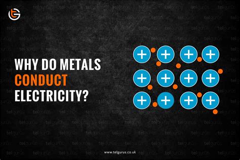 Magnesium Is Good Conductor Of Electricity At Jill Farris Blog