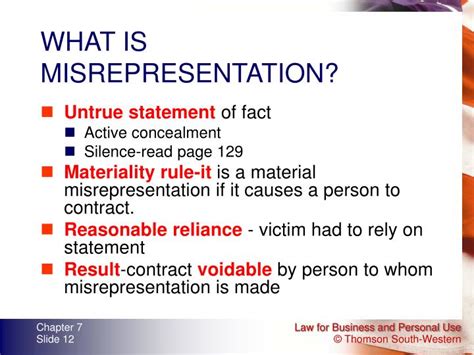 Types Of Misrepresentation In Contract Law